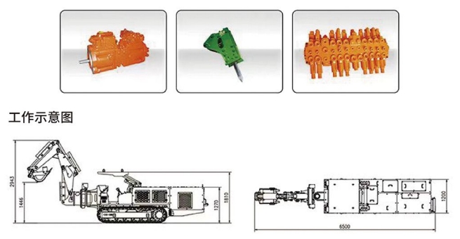 WPZ-37/600L巷道修复机工作示意图 WPZ-37/600L巷道修复机工作示意图