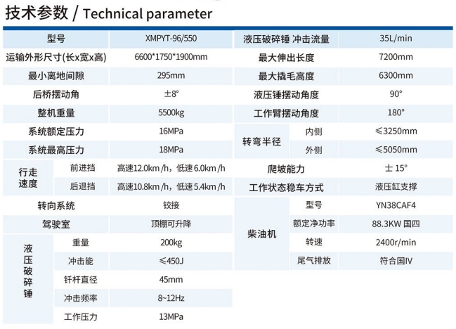 XMPYT-96/550撬毛台车技术参数