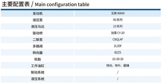 UPT-96/3500矿用破碎台车主要配置表 UPT-96/3500矿用破碎台车主要配置表