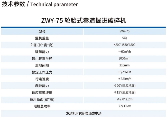ZWY-75轮胎式巷道掘进破碎机技术参数 ZWY-75轮胎式巷道掘进破碎机技术参数